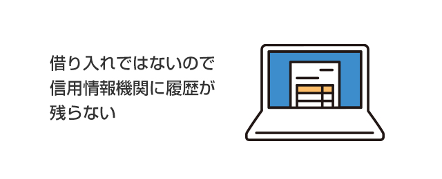 2.振込までの対応スピード